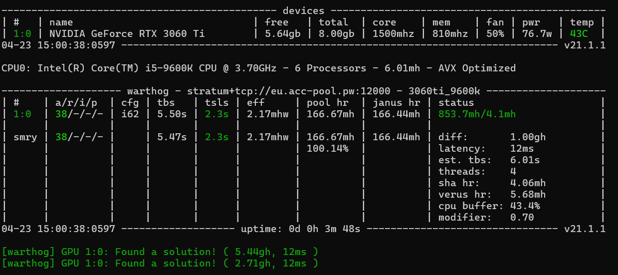 bzminer